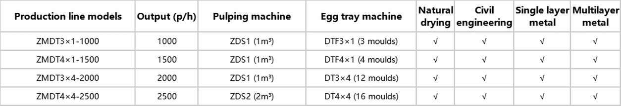 productcate-1-1 productcate-1-1